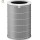 Lõi lọc không khí Mi Air Purifier HEPA Filter SCG4021GL cho các máy 2h/2s/3h/3s/3c/Pro